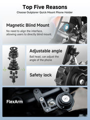 QM03 - Handlebar Clamp Mount