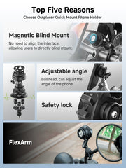 QM04 - Outplorer Mirror Mount