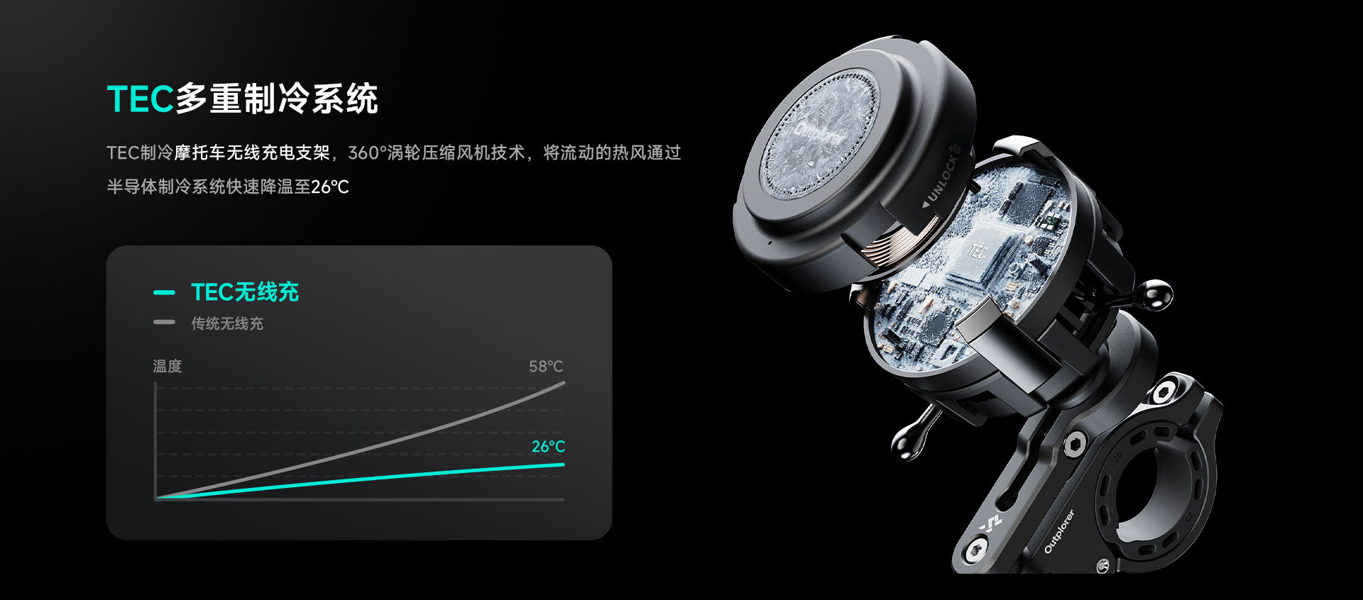QM01C 产品详情 4