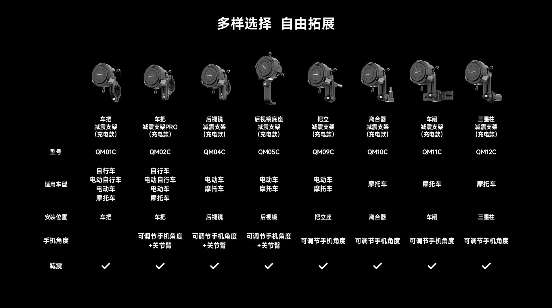 QM01C 产品详情 11