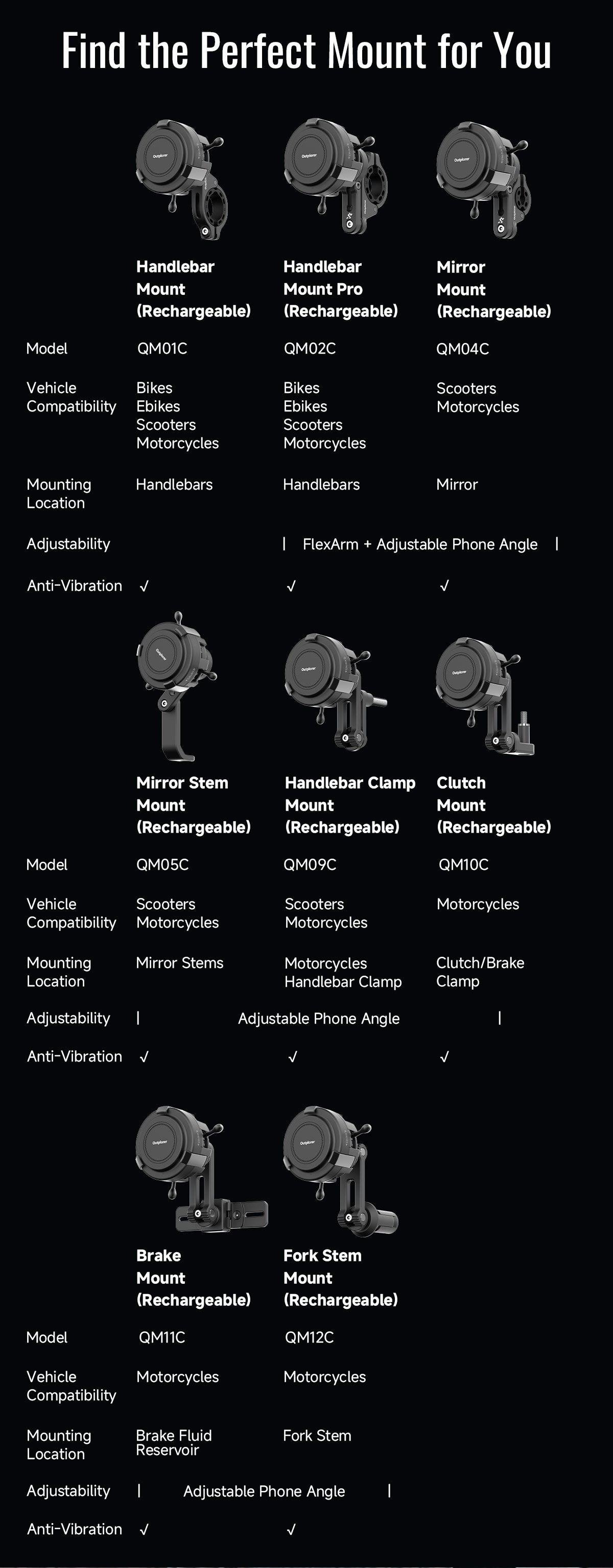 QM01C product detail 11