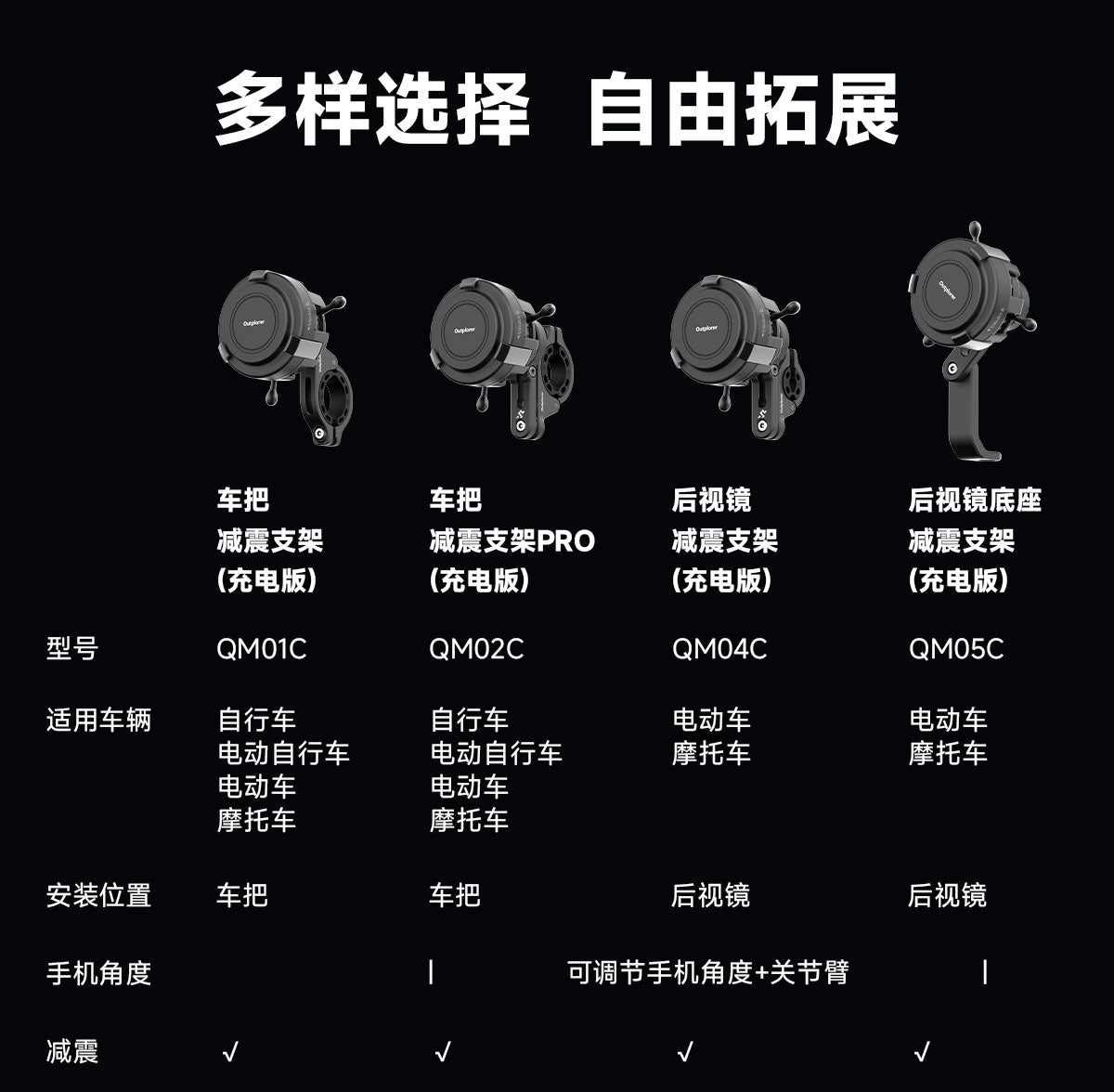 QM01C 产品详情 19