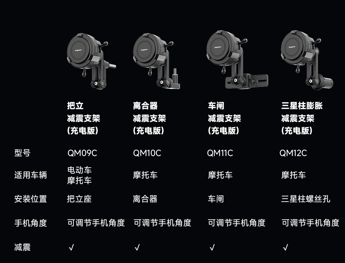 QM01C 产品详情 20